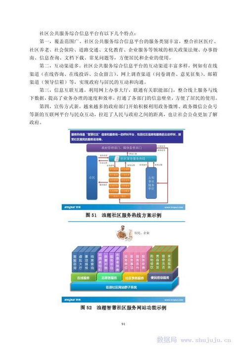 从万荣网看企业如何做好社区服务,从万荣网看企业如何做好社区服务,第2张