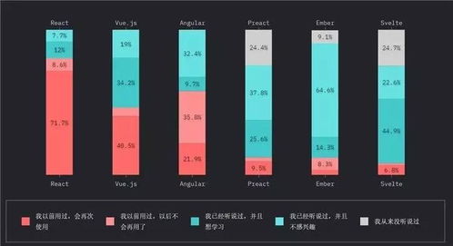 前端 react教程（详细版）,前端 react教程（详细版）,第1张