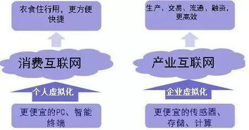 「行之有效」如何制定具体的网络营销战略,「行之有效」如何制定具体的网络营销战略,第3张