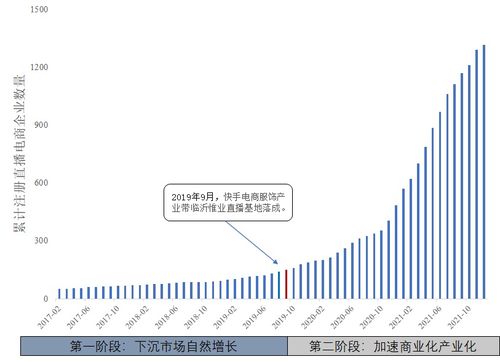 互联网时代的韩国在线视频,互联网时代的韩国在线视频,第1张