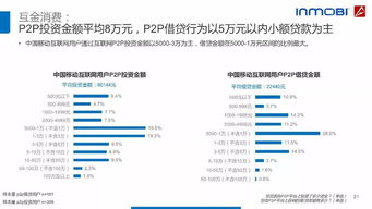 早春阳光正好，性吧春天来临：最新网址大揭秘,早春阳光正好，性吧春天来临：最新网址大揭秘,第3张