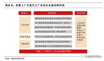 加入干果行业，打造新疆特产加盟店！,加入干果行业，打造新疆特产加盟店！,第1张