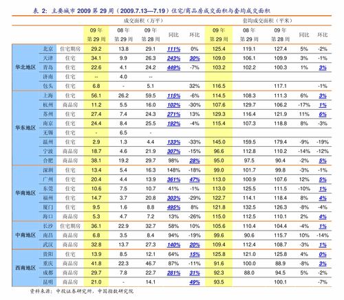 如何查询商品历史价格？快速了解价格走势！,如何查询商品历史价格？快速了解价格走势！,第2张