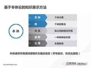 美食网站的设计与制作（从用户体验到营销策略全方位解析）,美食网站的设计与制作（从用户体验到营销策略全方位解析）,第2张