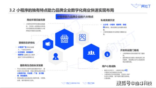 赢销网：如何利用微信小程序实现线下商家的数字化转型？,赢销网：如何利用微信小程序实现线下商家的数字化转型？,第2张