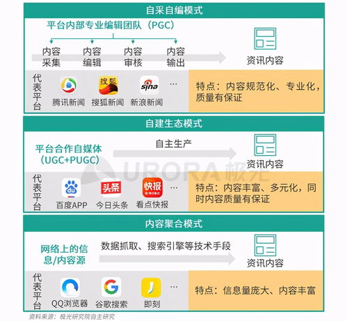 探秘新闻坊，高效传递最新动态！,探秘新闻坊，高效传递最新动态！,第3张