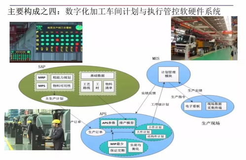 泵阀产业变革：数字化与智能化引领未来发展,泵阀产业变革：数字化与智能化引领未来发展,第2张