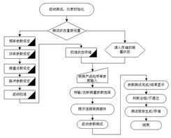 如何快速制作高质量的小程序？,如何快速制作高质量的小程序？,第1张