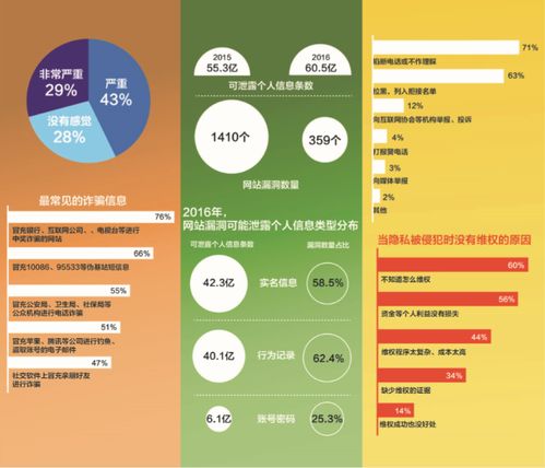 “揭秘Facebook数据泄露：保护隐私面临的挑战”,“揭秘Facebook数据泄露：保护隐私面临的挑战”,第1张