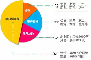 央视主播带货销售额突破14亿，惊人背后有什么,央视主播带货销售额突破14亿，惊人背后有什么,第2张