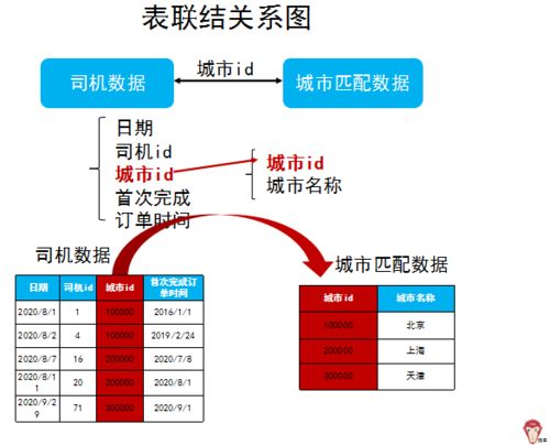 域名解析查询详解（轻松查询域名解析信息的方法）,域名解析查询详解（轻松查询域名解析信息的方法）,第2张