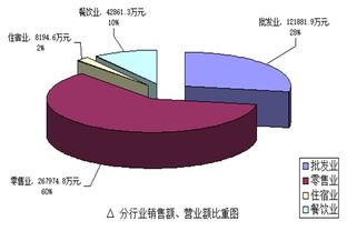 「题目」从小山屋到大乡村：全新农村生活的打破与创新,「题目」从小山屋到大乡村：全新农村生活的打破与创新,第2张