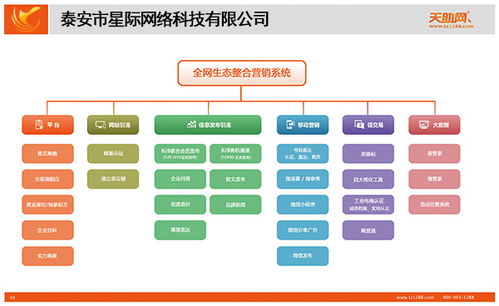 深圳网络推广公司哪家好？,深圳网络推广公司哪家好？,第3张