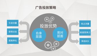 如何使用千牛帮协助企业网络推广？,如何使用千牛帮协助企业网络推广？,第1张