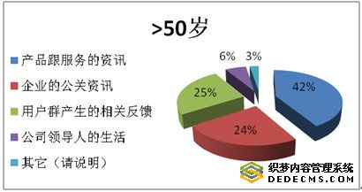 网络营销规划，完整指南介绍,网络营销规划，完整指南介绍,第2张