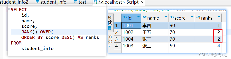 常见的四种排名函数的用法（sql）,在这里插入图片描述,第4张