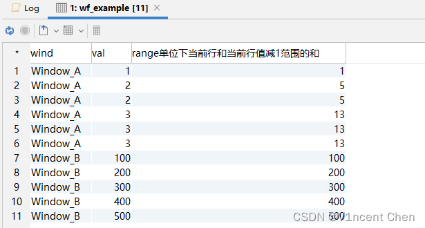 MySQL窗口函数（MySQL Window Functions）,第19张