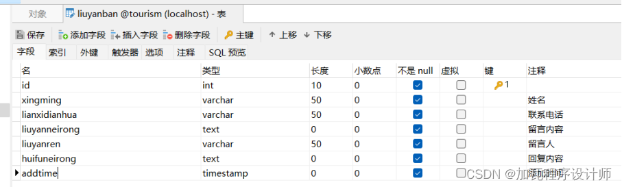 基于springboot地方旅游系统的设计与实现,第7张