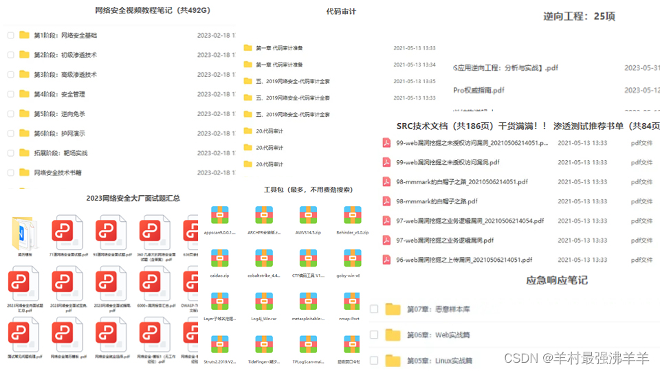 网络安全（黑客）—自学,第3张