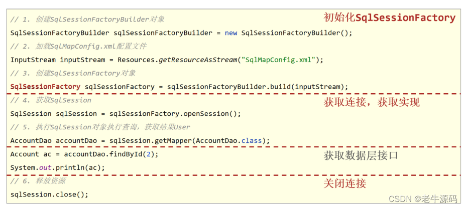 【Spring教程12】Spring框架实战：Spring整合Mybatis全面深入详解,在这里插入图片描述,第3张