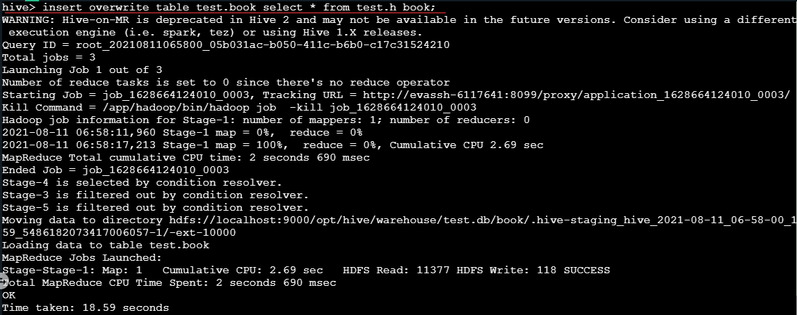 【头歌】Sqoop 操作 HBase - 详解,第10张