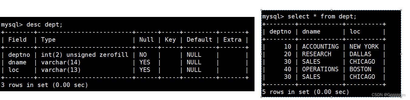 [MySQL] MySQL复合查询（多表查询、子查询）,第3张