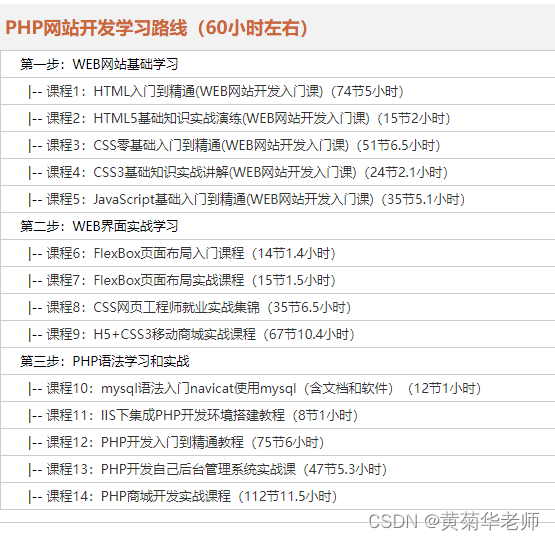 基于PHP餐厅食堂座位预约网站系统设计与实现：开题报告、成品参考、毕设辅导资料,第14张