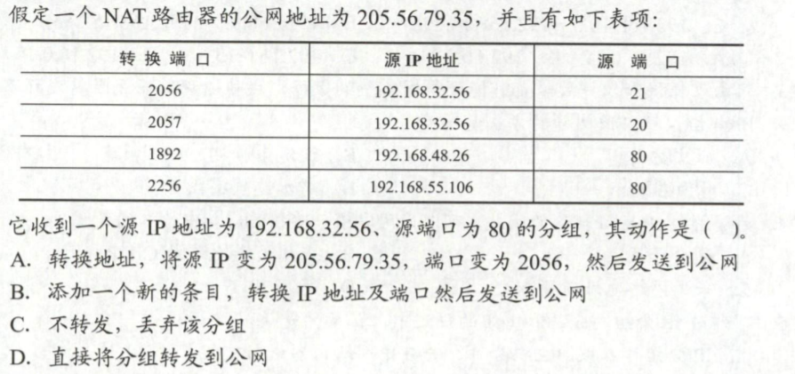 计算机网络之网络层(全),第4张