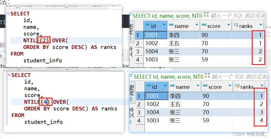 常见的四种排名函数的用法（sql）,在这里插入图片描述,第6张