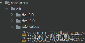 Flyway详解（使用说明及避坑指南、一文搞懂flyway）,在这里插入图片描述,第2张