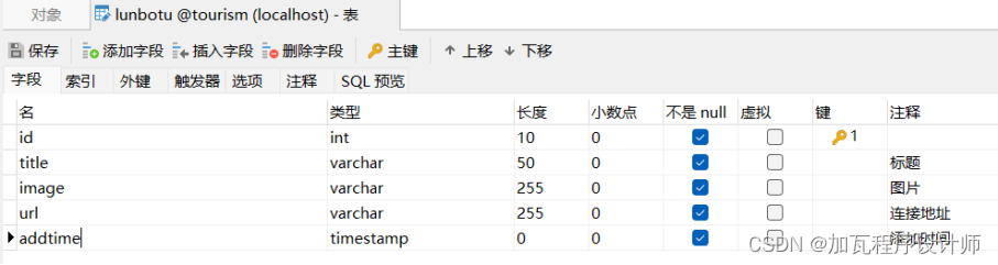 基于springboot地方旅游系统的设计与实现,第8张