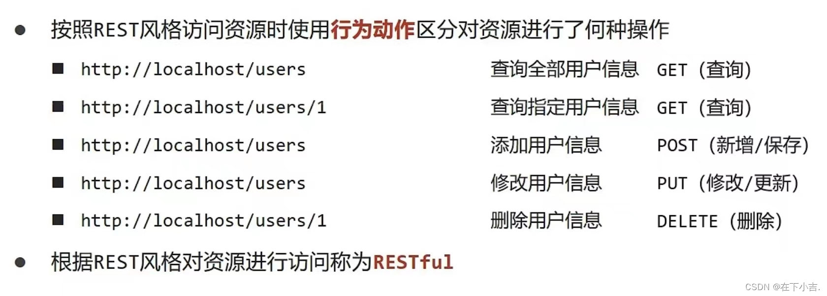 【SpringMVC篇】讲解RESTful相关知识,请添加图片描述,第3张