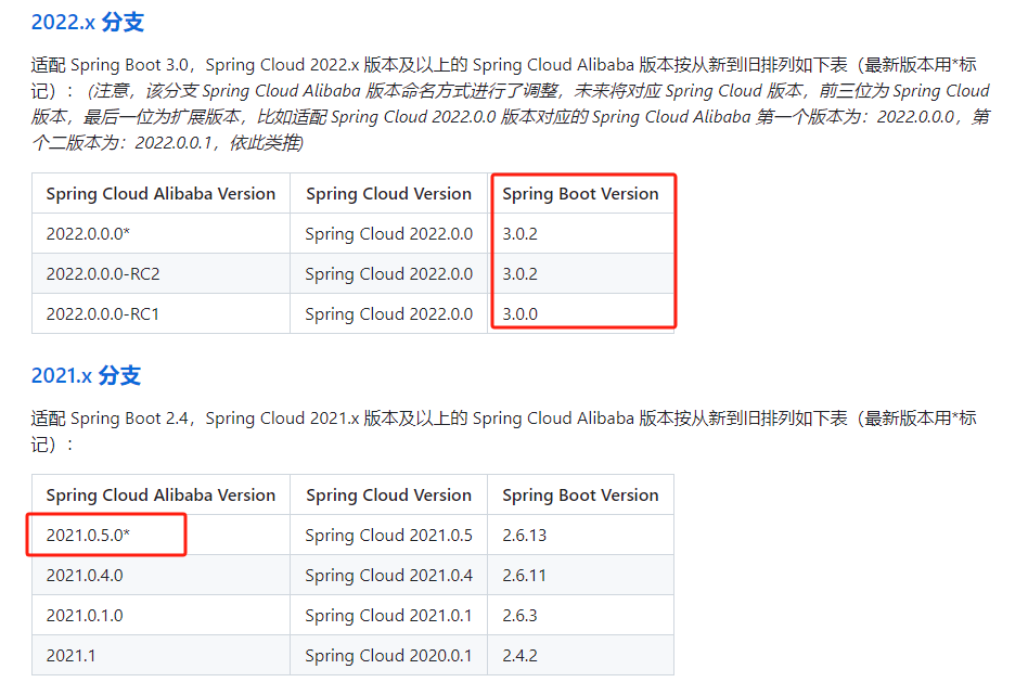 Nacos前世今生、安装配置、服务注册源码、整合Springboot实战,在这里插入图片描述,第2张