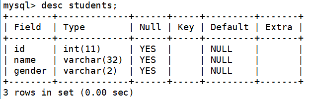 【MySQL】MySQL入门基础,在这里插入图片描述,第12张