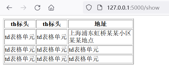 Python爬虫技术系列-034flask结合requests测试静态页面和动态页面抓取,在这里插入图片描述,第4张