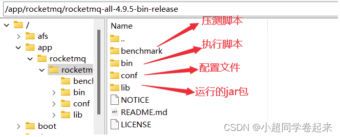 RocketMQ快速实战以及集群架构详解,在这里插入图片描述,第6张