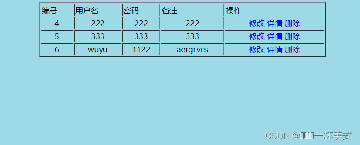 jsp登录注册代码（增删改查+网页+数据库）,第3张