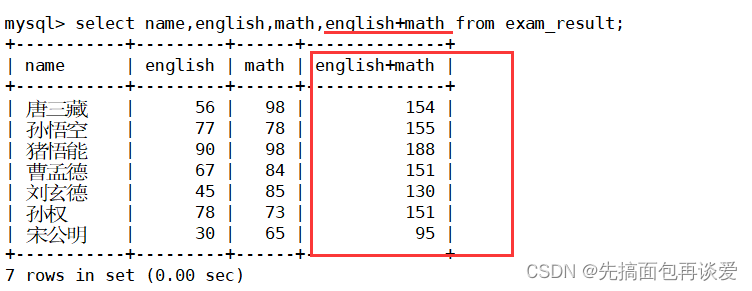 【MySQL】insert和select单表查询详解（包含大量示例，看了必会）,在这里插入图片描述,第38张