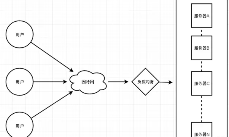 在Windows 环境下使用 Nginx 搭建 HTTP文件服务器 实现文件下载 全步骤（详细）,第4张