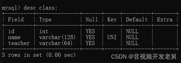 MySQL数据库唯一索引,第5张