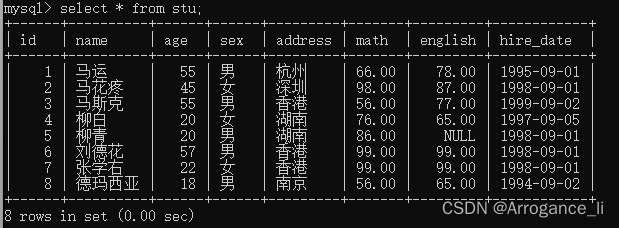 MySQL基础 创建学生表实现查询基础功能,第4张