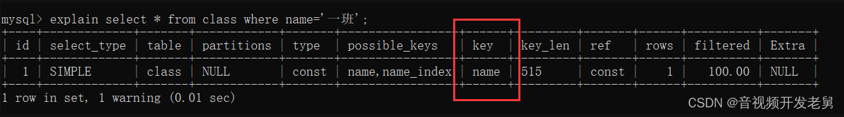 MySQL数据库唯一索引,第7张