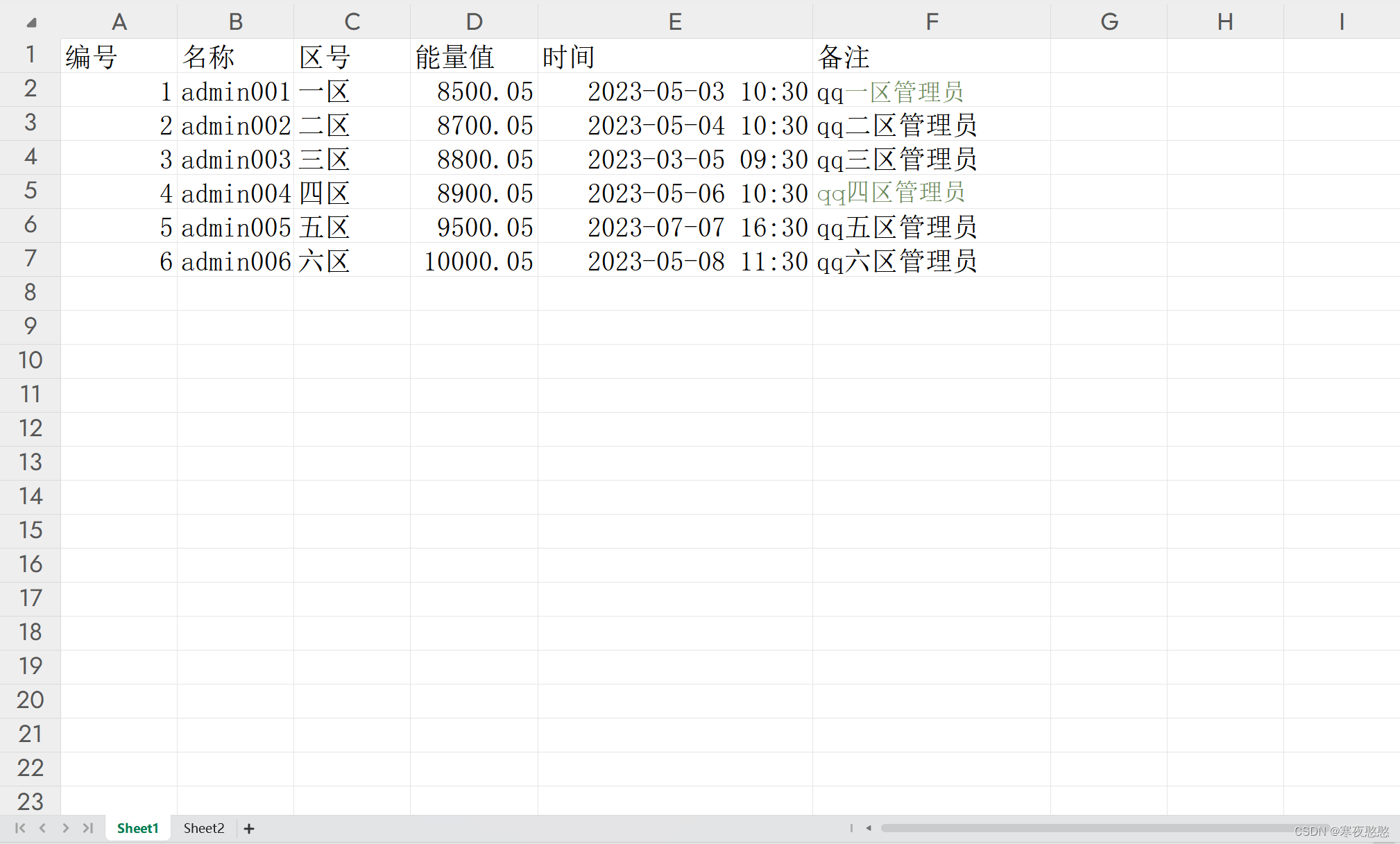 poi实现excel文件导入导出(基本数据导出、含格式导出、含批注导出、含图片图表导出)——springboot,第2张