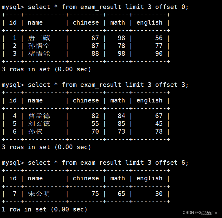 [MySQL] MySQL 表的增删查改,第47张