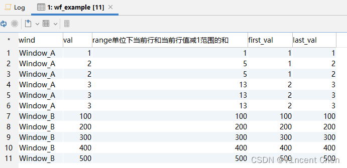 MySQL窗口函数（MySQL Window Functions）,第20张