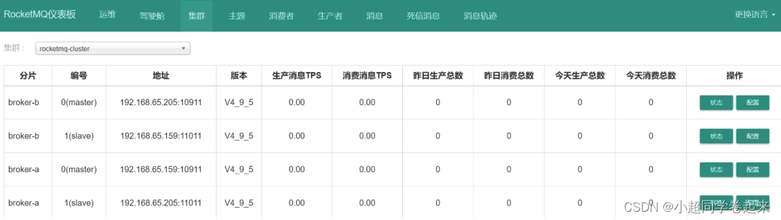 RocketMQ快速实战以及集群架构详解,在这里插入图片描述,第14张