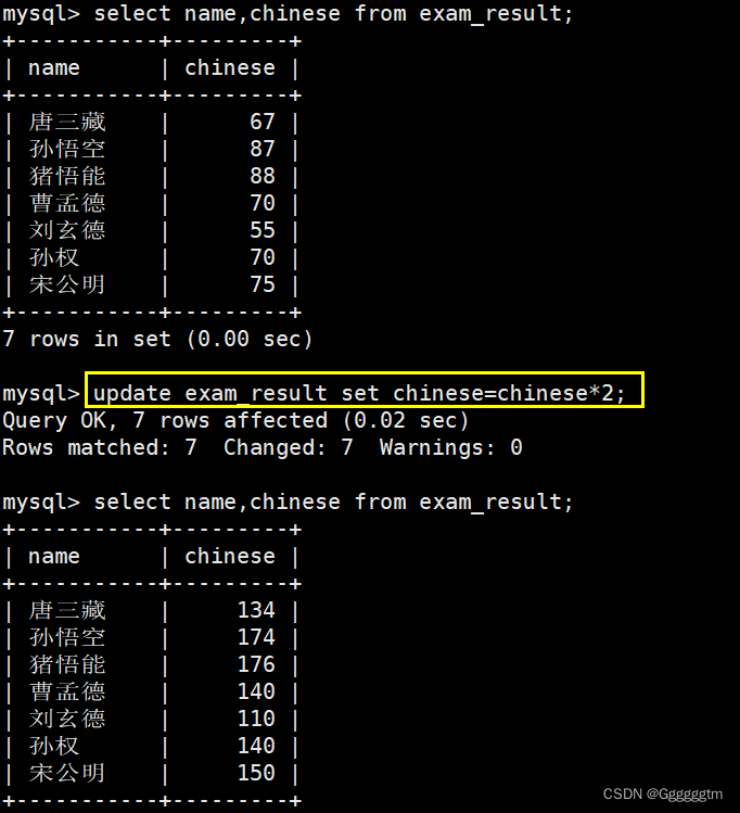 [MySQL] MySQL 表的增删查改,第54张