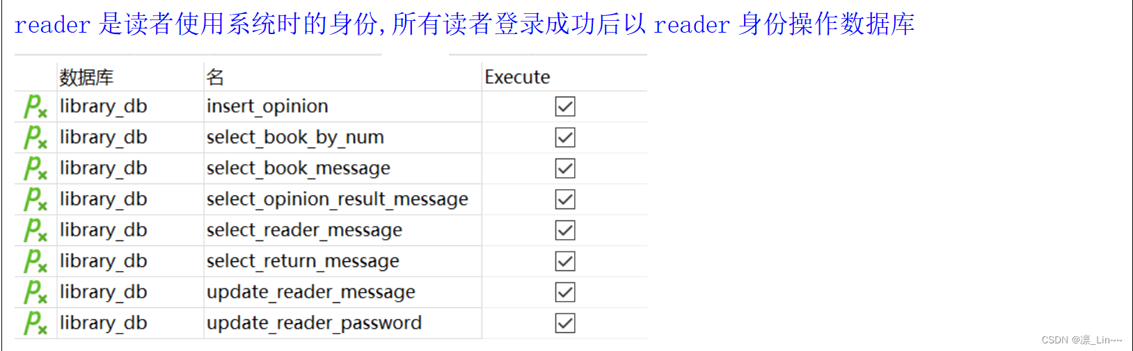 数据库课程设计-图书馆管理系统(2.数据库实现-基于mysql),第3张