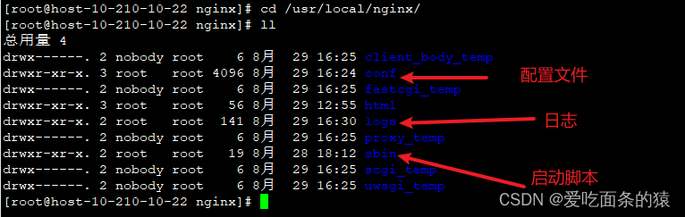 Linux系统下安装配置 Nginx 超详细图文教程,第8张