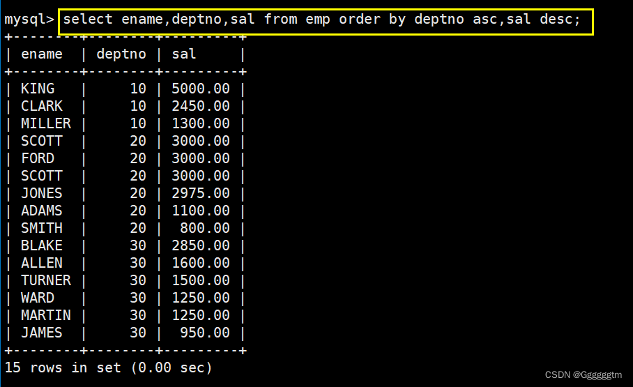 [MySQL] MySQL复合查询（多表查询、子查询）,第7张